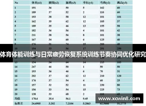 体育体能训练与日常疲劳恢复系统训练节奏协同优化研究