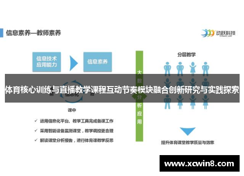 体育核心训练与直播教学课程互动节奏模块融合创新研究与实践探索 体育核心训练与直播教学课程互动节奏模块融合创新研究与实践探索
