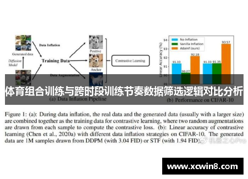 体育组合训练与跨时段训练节奏数据筛选逻辑对比分析
