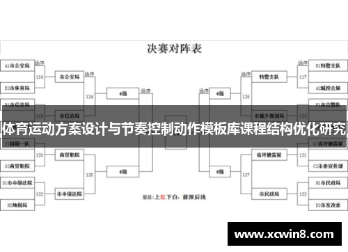 体育运动方案设计与节奏控制动作模板库课程结构优化研究