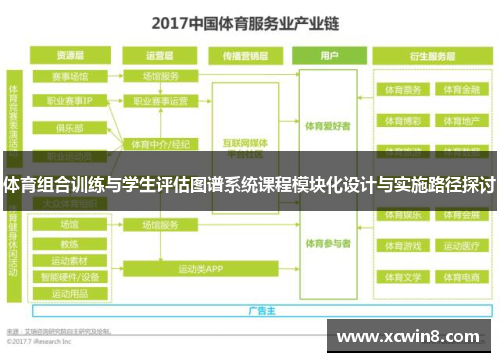 体育组合训练与学生评估图谱系统课程模块化设计与实施路径探讨 体育组合训练与学生评估图谱系统课程模块化设计与实施路径探讨
