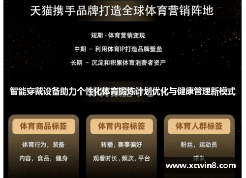 智能穿戴设备助力个性化体育锻炼计划优化与健康管理新模式